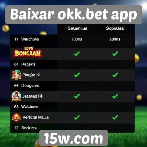 Comparação entre jogos disponíveis na plataforma